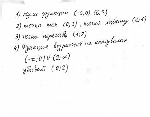 Добавить число, обратное к числу: 1) 7/11; 2) 6; 3) 2 2/5; 4) 0,23; 5) 1/9; 6) 3,6.