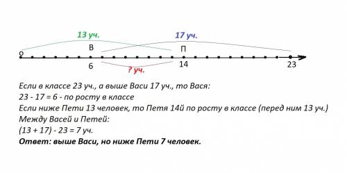 На рисунке 102 прямые AC i DK перпендикулярны. Или перпендикулярны: 1) отрезки АВ i DK; 2) отрезки В