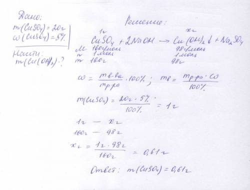 К20г раствора, содержащего 5% сульфата меди(ii), добавили гидроксид натрия. вычислите массу образова