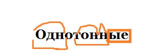 Скажите как разобрать слово однотонные по составу ?