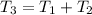 T_{3}=T_{1}+T_{2}