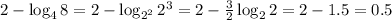 2-\log_48 = 2-\log_{2^2}2^3 = 2-\frac{3}{2}\log_22 = 2-1.5 = 0.5