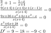 \frac{9}{x}+1=\frac{1-x}{x+4} \\\frac{9(x+4)+(x+4)x+(x-1)x}{x(x+4)}=0 \\\frac{9x+36+x^2+4x+x^2-x}{x(x+4)}=0 \\\frac{x^2+6x+18}{x(x+4)}=0 \\D'=9-18=-9<0