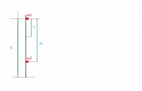Когда шарик, с вершины башни, полетел l метров, другой шарик начал падать из точки, расположенной на