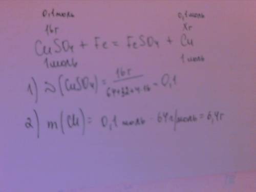 Сколько меди можно получить из 16 г. сульфата меди при действии необходимого кол-ва железа.
