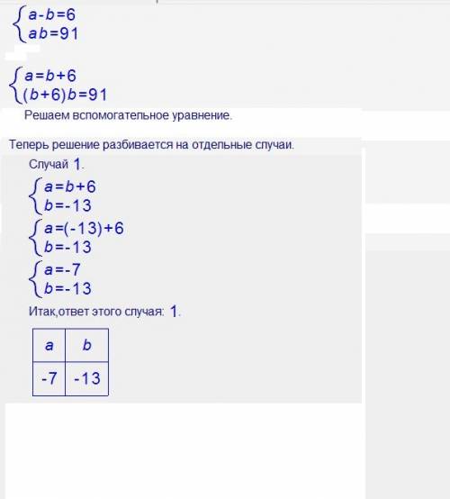 Разность двух натуральных чисел равна 6,а произведение равно 91 .найти эти числа(решение системой)