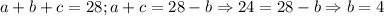 a+b+c=28; a+c=28-b \Rightarrow 24=28-b \Rightarrow b=4