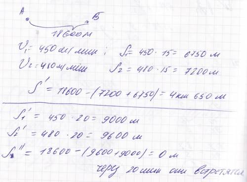 Из перечисленных измерителей: 1) человеко-час; 2) машино-час; 3) натуральные единицы - при анализе б