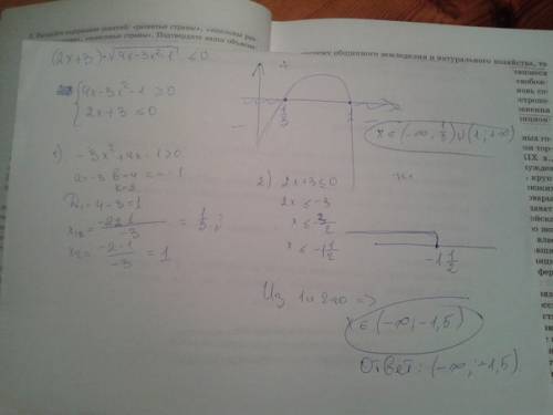 Нужно решить неравенство: (2х+3)*корень квадратный из 4x-3x^2-1 меньше или равно о