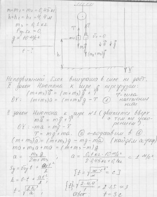 Две гири массой по 450 г уравновешены на неподвижном блоке на высоте 4,4 м над поверхностью земли. ч