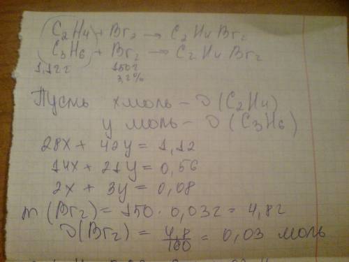 Смесь этена и пропена массой 1,12 г может обесцветить 150 г бромной воды с массовой долей брома 3,2%