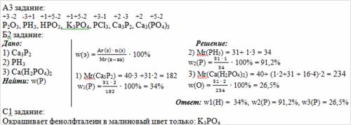 Расскажи, какие растения живут на нашей планете.