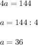  4a=144\\\\a=144:4\\\\a=36