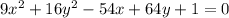 9x^2+16y^2-54x+64y+1=0 