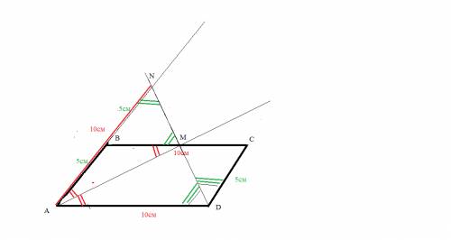 Биссектриса углов а и д параллелограмма авсд пересекаются в точке м, дежащий на стороне вс. луч дм п