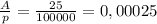  \frac{A}{p} = \frac{25}{100000} =0,00025