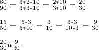 \frac{60}{90} =\frac{3*2*10}{3*3*10}= \frac{2*10}{3*10}= \frac{20}{30} \\ \\ \frac{15}{50}= \frac{5*3}{5*10}= \frac{3}{10}= \frac{3*3}{10*3}= \frac{9}{30} \\ \\ \frac{20}{30} u \frac{9}{30} 