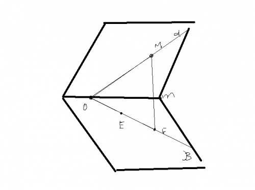 Точки e и f лежат в плоскости бетта, точка м - в плоскости альфа. постройте линии пересечения плоско