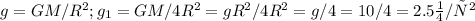 g=GM/R^2; g_{1}=GM/4R^2=gR^2/4R^2=g/4=10/4=2.5м/с^2