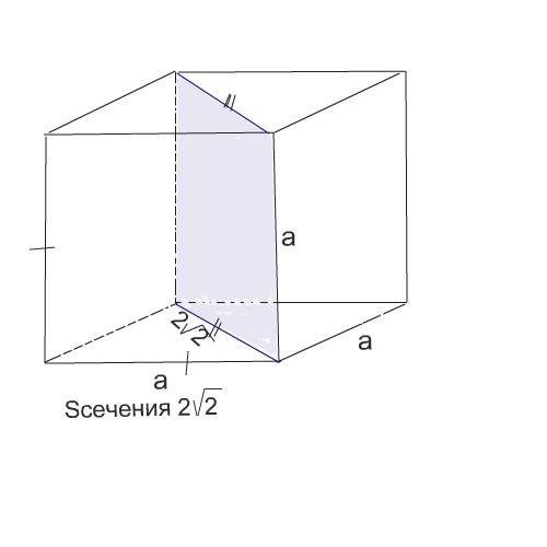 Найдите объем куба площадь диагонали сечения которого равна 2 корень 2