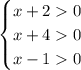 \begin{cases} x+20\\x+40\\x-10 \end{cases}