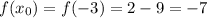 f(x_0) = f(-3) = 2-9 = -7