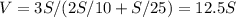 V=3S/(2S/10 + S/25)=12.5S