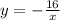 y=-\frac{16}{x}