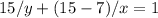 15/y+(15-7)/x=1