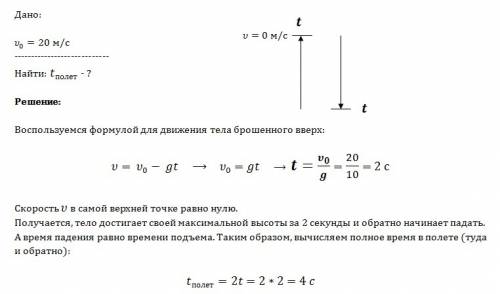 Тело брошено вертикально вверх с поверхности земли с начальной скоростью 20 м/с и упало обратно на з