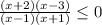 \frac{(x+2)(x-3)}{(x-1)(x+1)}\leq0