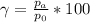 \gamma = \frac{p_{a}}{p_{0}} * 100%