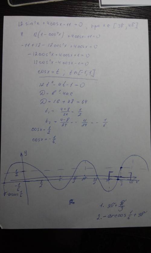 Решите уравнения 12 sin^2+4cosx-11 при х[3п; 4п] (tg^2x+tgx) √-cosx=0