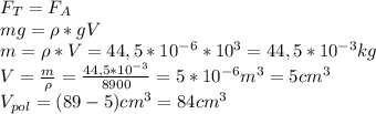 F_T=F_A\\mg=\rho*gV\\m=\rho*V=44,5*10^{-6}*10^3=44,5*10^{-3}kg\\V=\frac{m}{\rho}=\frac{44,5*10^{-3}}{8900}=5*10^{-6}m^3=5cm^3\\V_{pol}=(89-5)cm^3=84cm^3