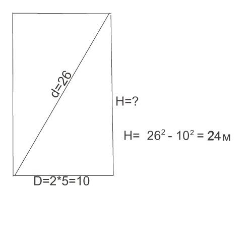 Радиус цилиндра 5м а диагональ осевого сечения 26м. найти высоту цилиндра если можно не разписывать 
