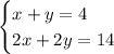 \begin{cases} x+y=4\\2x+2y=14\ \end{cases}