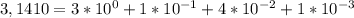 3,1410 = 3*10^0+1*10^{-1}+4*10^{-2}+1*10^{-3}