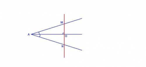 Прямая, перпендикулярная к биссектрисе угла а, пересикает стороны угла в точках м и n. докажите, что