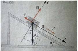 Брусок а положили на наклонную плоскость, с которой он скользит вниз. назовите и укажите на чертеже 