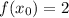 f(x_0)=2