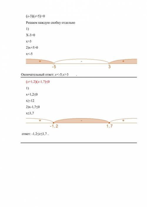 А)(x-3)(x+5)> 0 б)x+1.2)(x-1.7)меньше или равно 0 в)x(x-1.5)(x+2)> 0 г)(x+3)(x-5)больше или ра