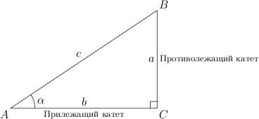 Втреуг. авс с-прямой угол, cosa=корень из173корень закр./ 371 найдите sinb