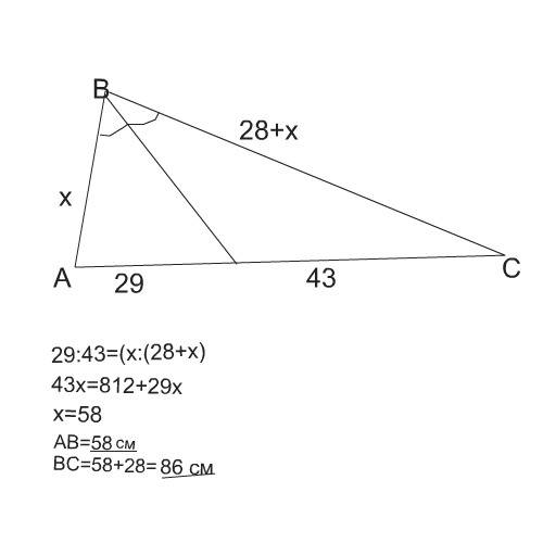 Иэту найти две стороны треугольника если их разность равна 28см, а биссектриса угла между ними делит