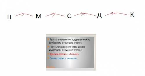 Подготовьте сообщения о культуре Византии (архитектуре, иконописи).