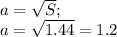 a=\sqrt{S};\\a=\sqrt{1.44}=1.2