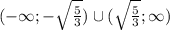 (-\infty; -\sqrt \frac {5}{3}) \cup (\sqrt \frac{5}{3}; \infty)