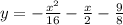 y=-\frac{x^2}{16}-\frac{x}{2}-\frac{9}{8}