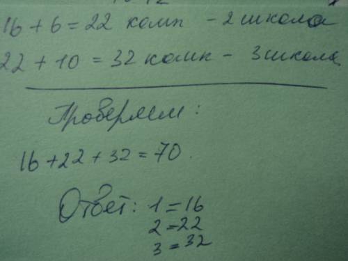 Что является наиболее действенной защитой от инфекционных заболеваний? иммунитет устранение путей пе