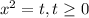 x^2=t,t \geq 0