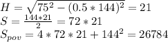 H=\sqrt{75^2-(0.5*144)^2}=21\\&#10; S=\frac{144*21}{2}=72*21\\&#10; S_{pov}=4*72*21+144^2=26784